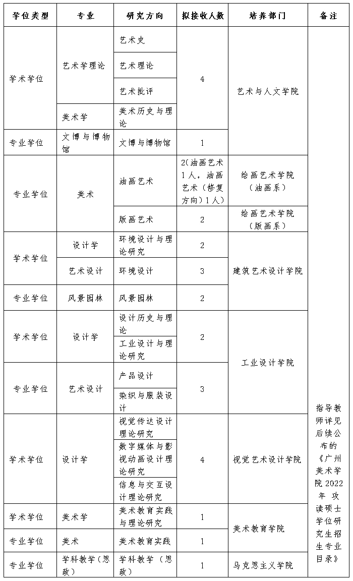 什么叫应届本科毕业生 2DAE29F283B58B4DDF43771F67E_10828C0E_30502.jpg